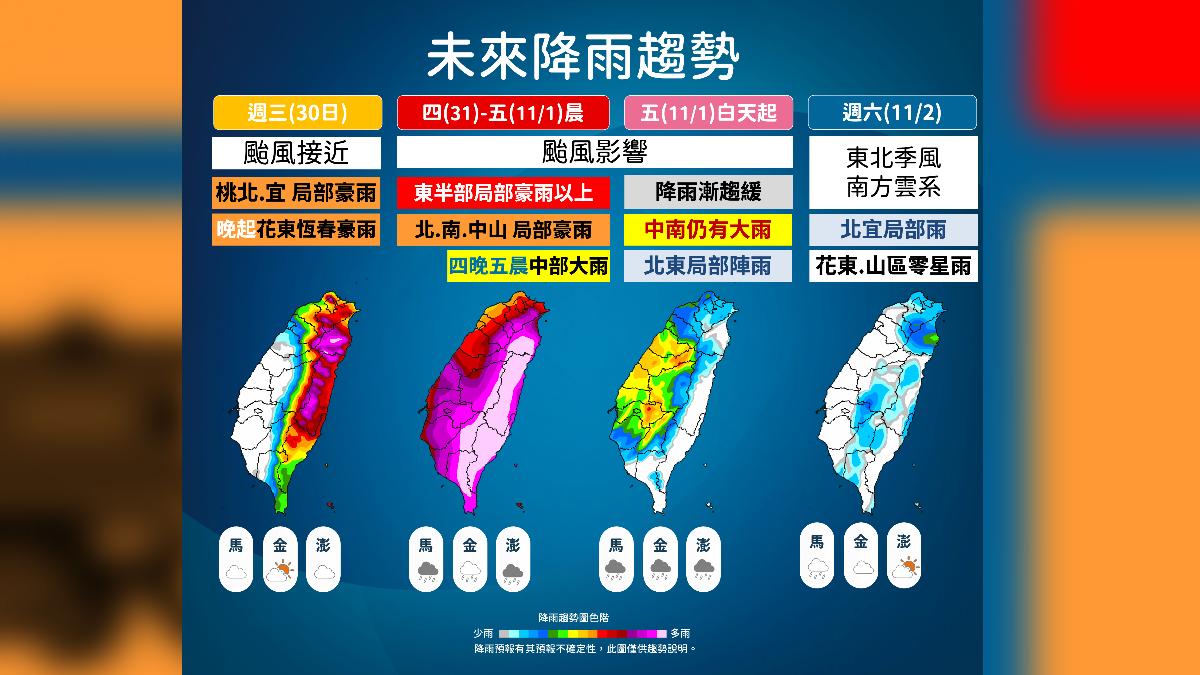 未來降雨趨勢。（圖／氣象署提供）