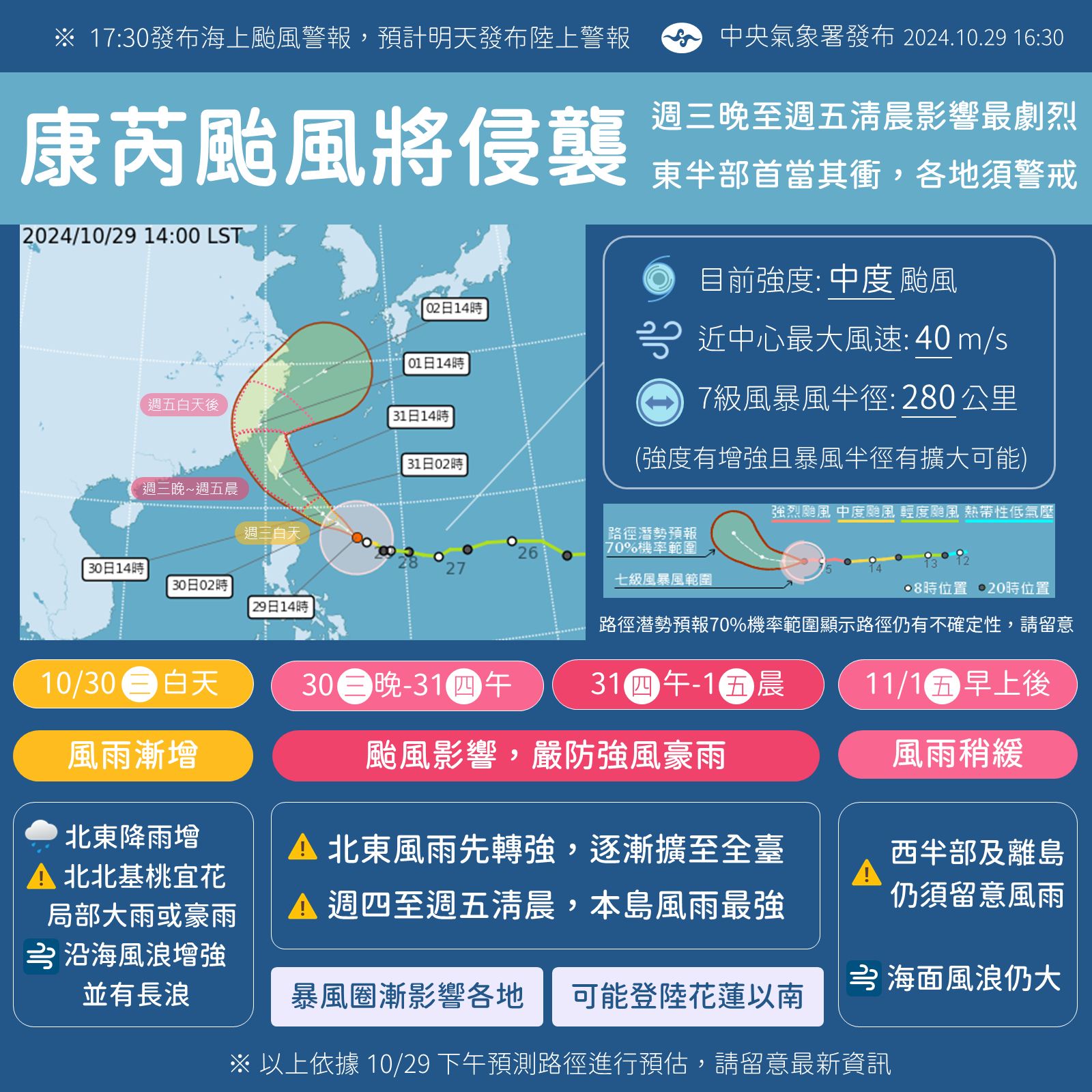 30日晚間至1日清晨颱風影響最劇。（圖／中央氣象署）