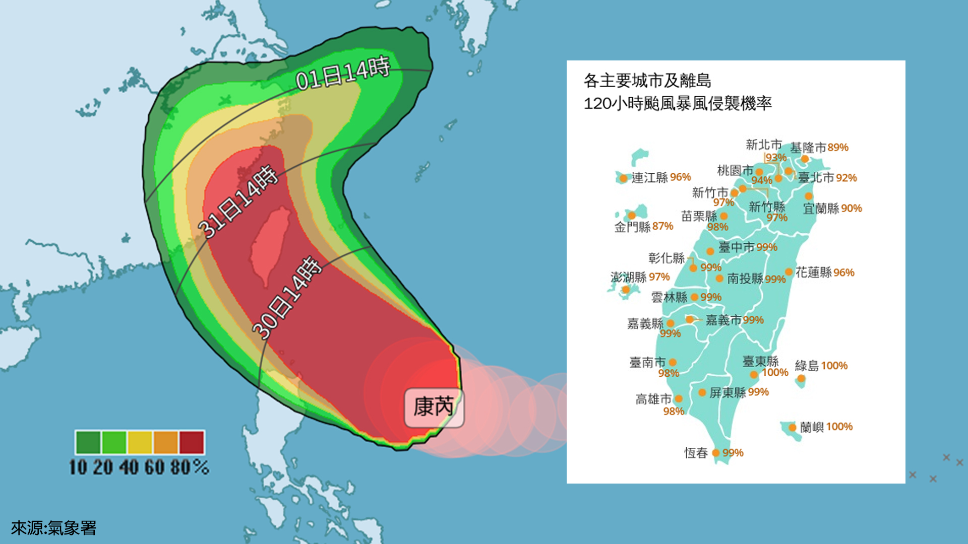康芮颱風暴風圈將壟罩全台。（圖／TVBS）
