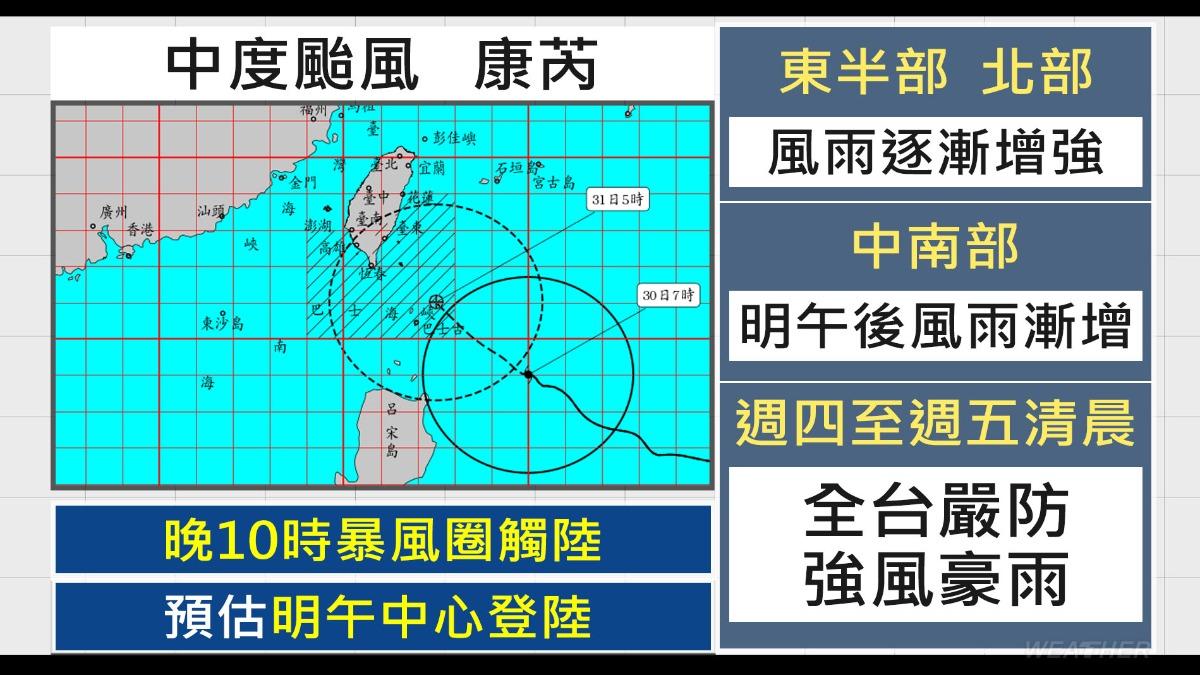 康芮颱風預估晚間10時暴風圈觸陸。(圖/TVBS)