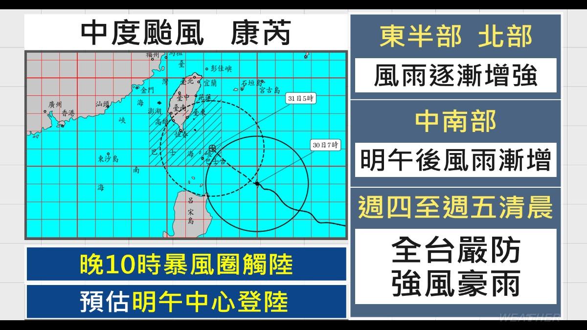 1030/謝明昌氣象一把抓