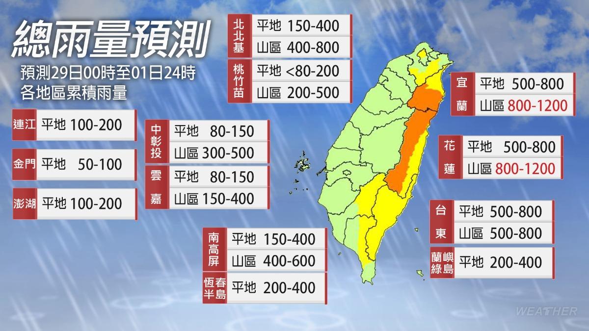 全台各地總雨量預測。（圖／TVBS）