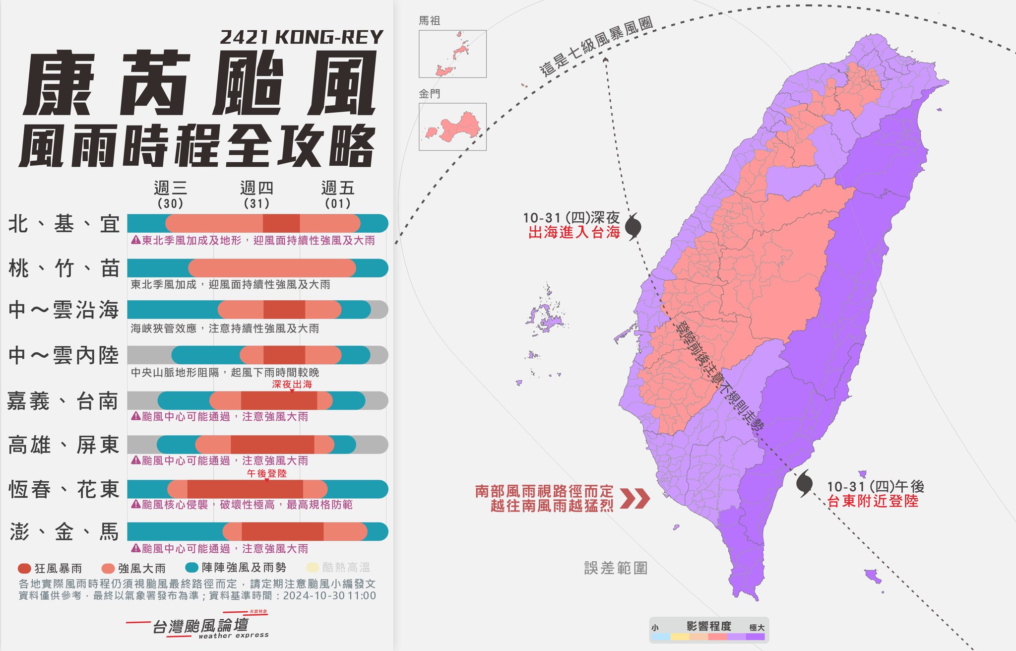 各地風雨時程。(圖/氣象粉專「台灣颱風論壇|天氣特急」)