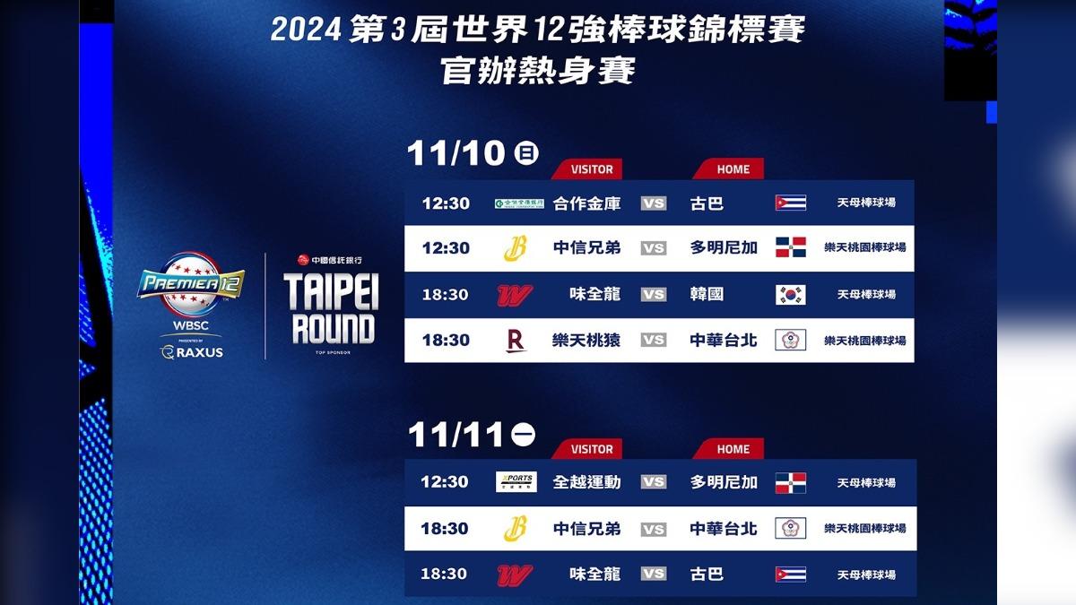 12強/中華隊大戰兄弟、桃猿 官辦熱身賽11/1開售