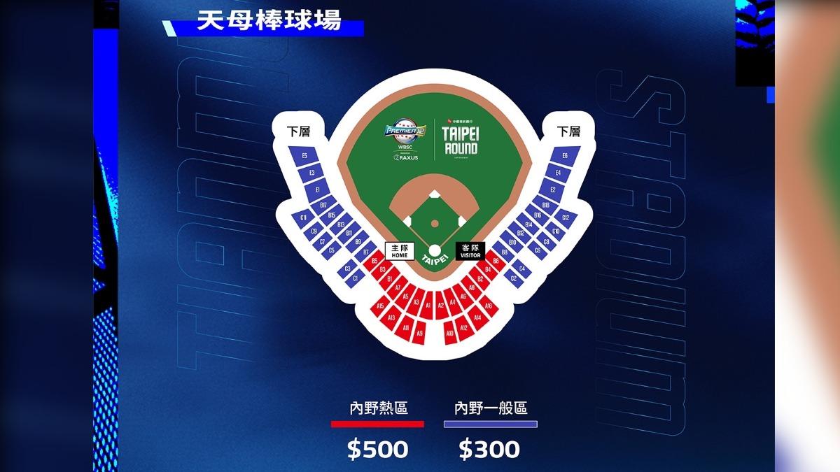官辦熱身賽門票將在11月1日中午12點於拓元售票系統開售。（圖／棒協提供）