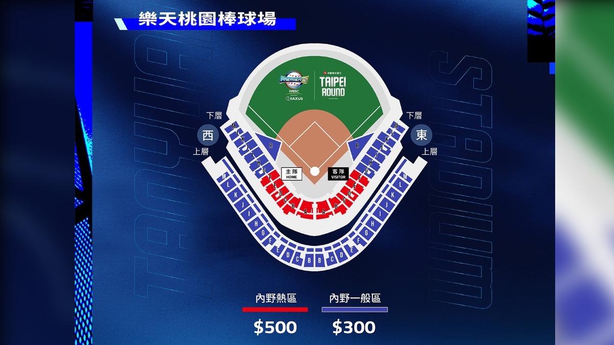 官辦熱身賽門票將在11月1日中午12點於拓元售票系統開售。（圖／棒協提供）