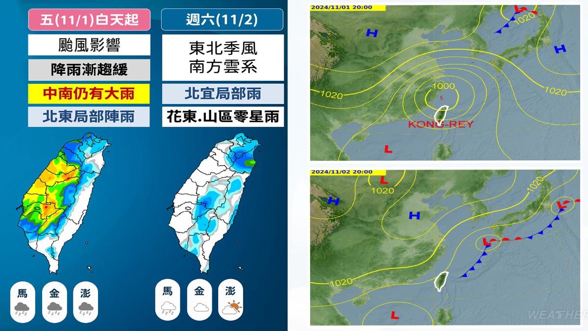 1030/謝明昌氣象一把抓
