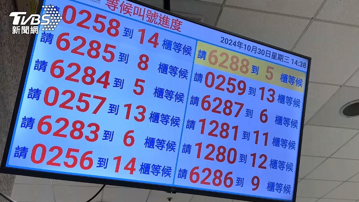 圖/TVBS