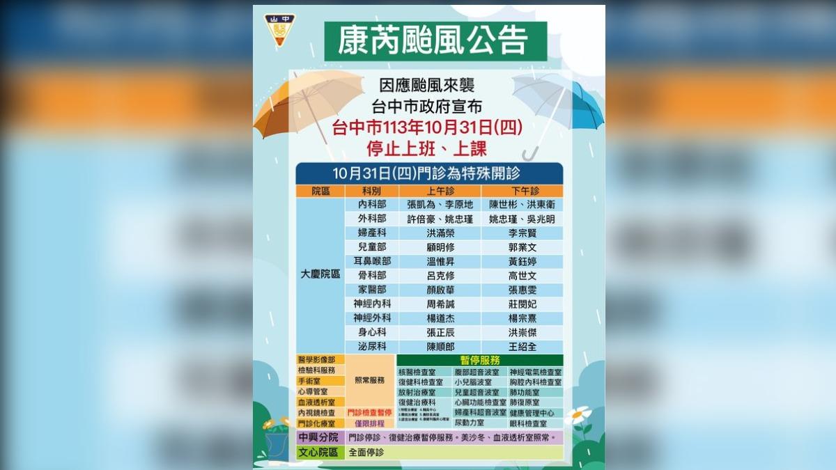 中山附醫10月31日開診狀況。(圖/中山附醫提供)