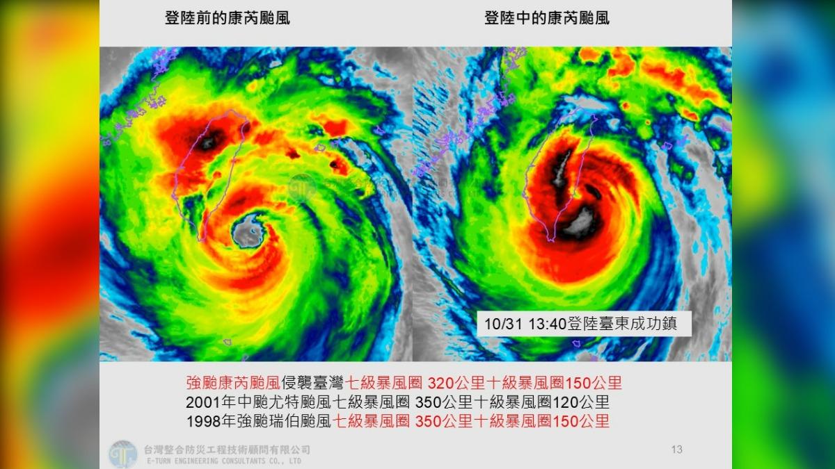 天氣/26年來首見!康芮成最大顆侵襲颱風 登陸前後對比畫面曝
