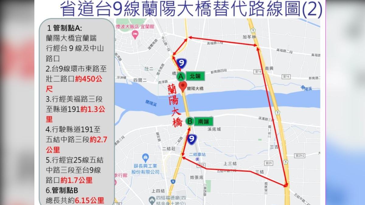 康芮「攜雨狂炸」!蘭陽溪水位暴漲中 蘭陽大橋晚間7時封橋