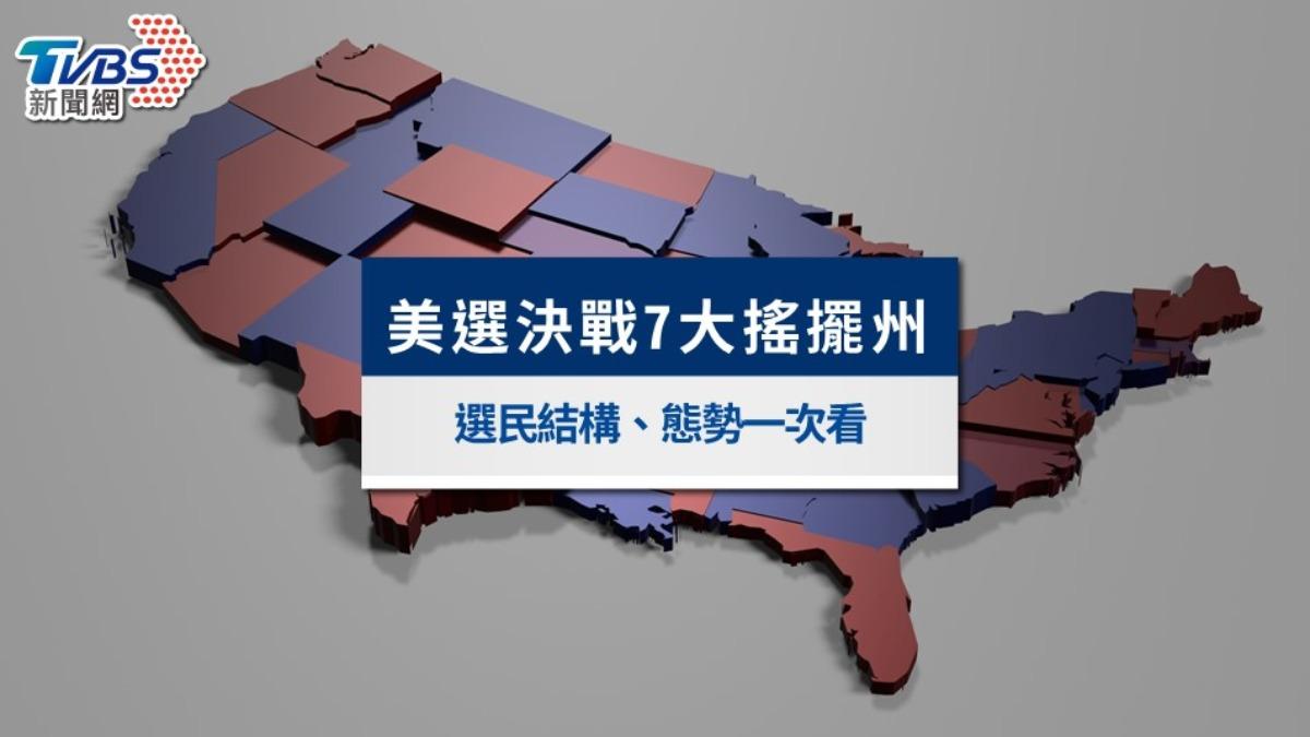 2024美國總統大選關注「7大搖擺州」 選民結構、態勢一次看