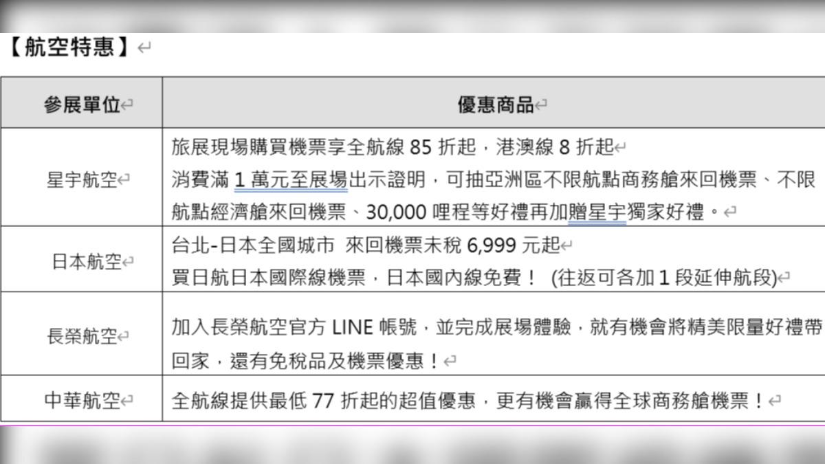 航空公司優惠。(圖/台灣觀光協會提供)