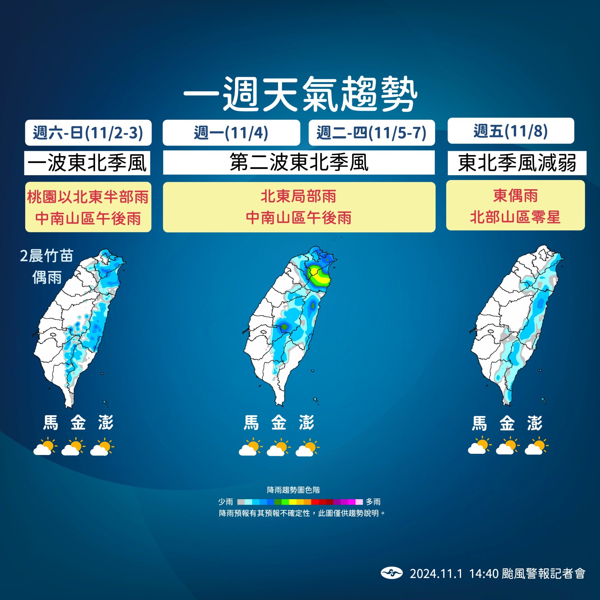 一週天氣趨勢。（圖／TVBS）