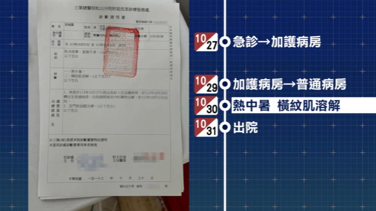 圖/ 當事人提供