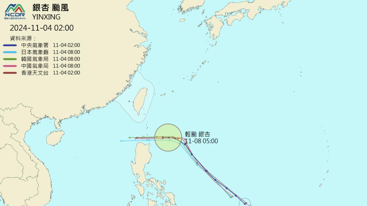 銀杏颱風各國官方預報、各國模式模擬路徑也出爐。(圖/翻攝自NCDR)