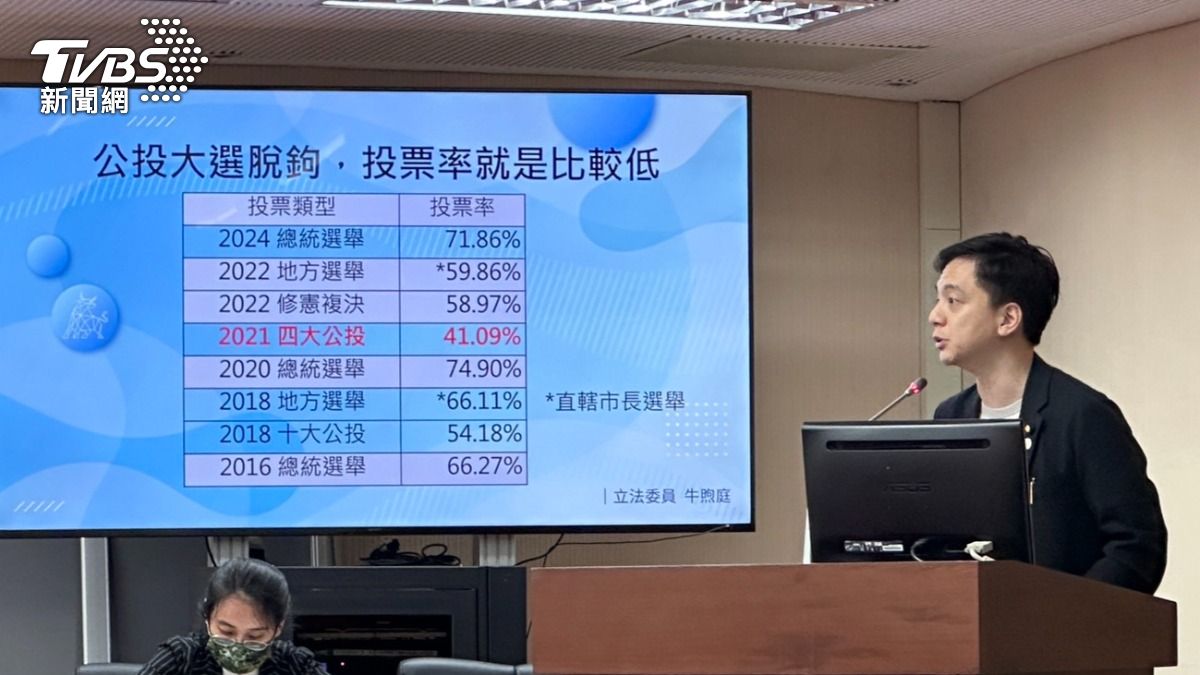 李進勇喊「惡夢」不願公投綁大選 牛煦庭怒:脫鉤應是最後選項
