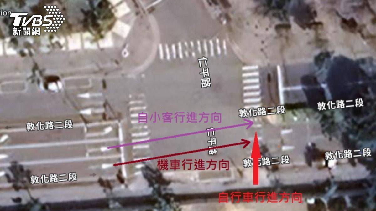 黃童騎腳踏車從敦化路二段的人行道斑馬線騎出,遭先撞後輾。(圖/TVBS)