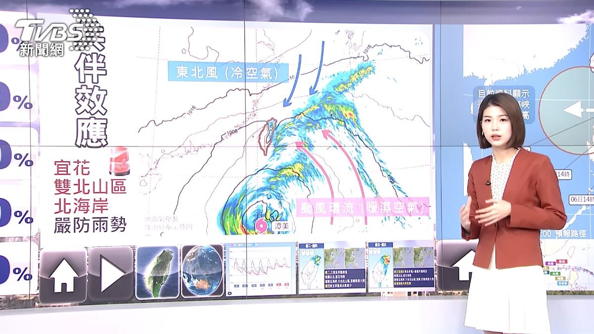 圖／TVBS