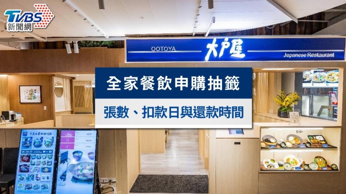 全家餐飲申購抽籤懶人包:申購張數、扣款日與還款時間一次看