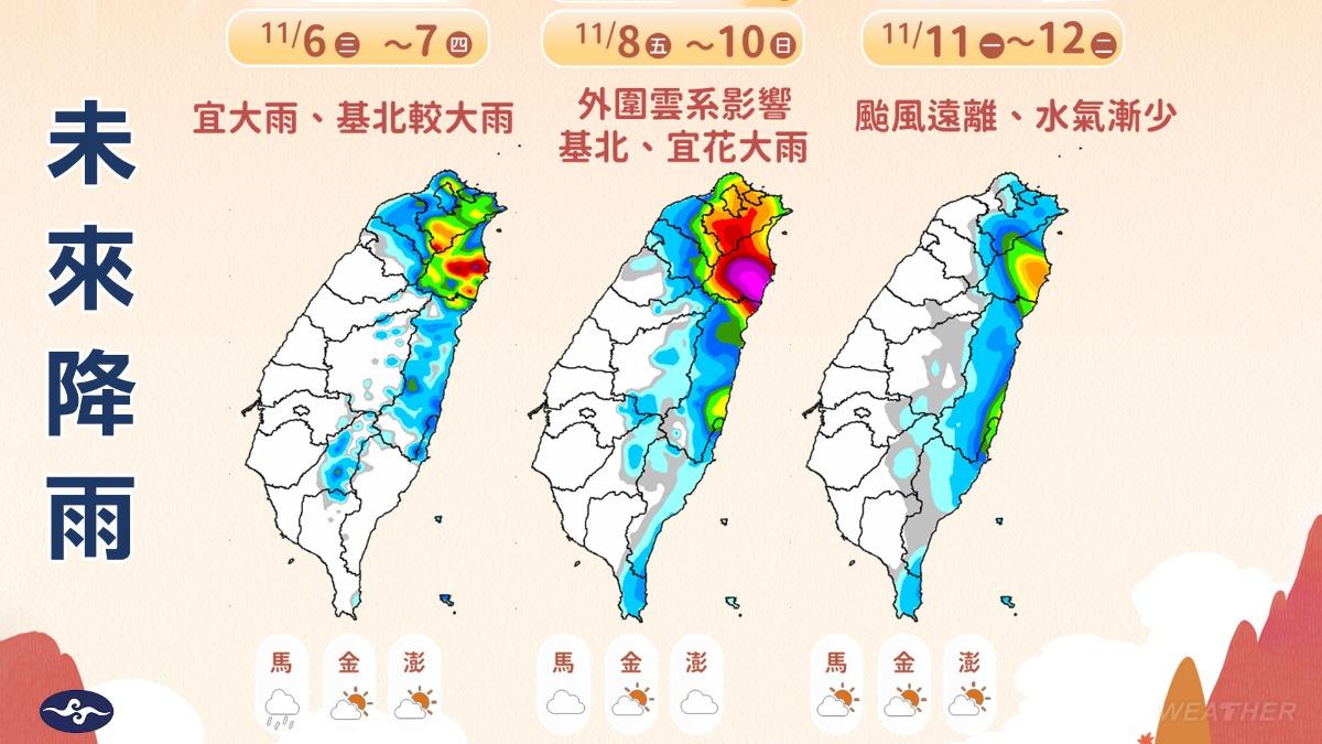天氣/變天了!北部涼冷溼答答 颱風外圍環流甩雨到週末