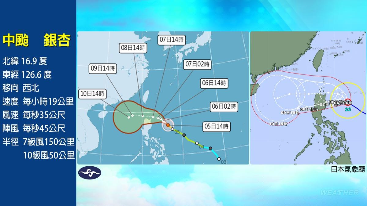 中颱「銀杏」路徑預測圖。(圖/TVBS)