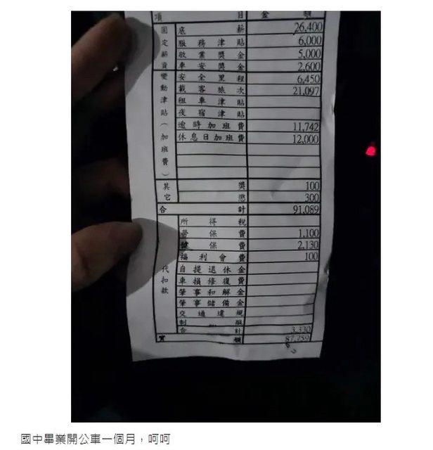 公車薪資高達9萬元。(圖/翻攝自PTT)
