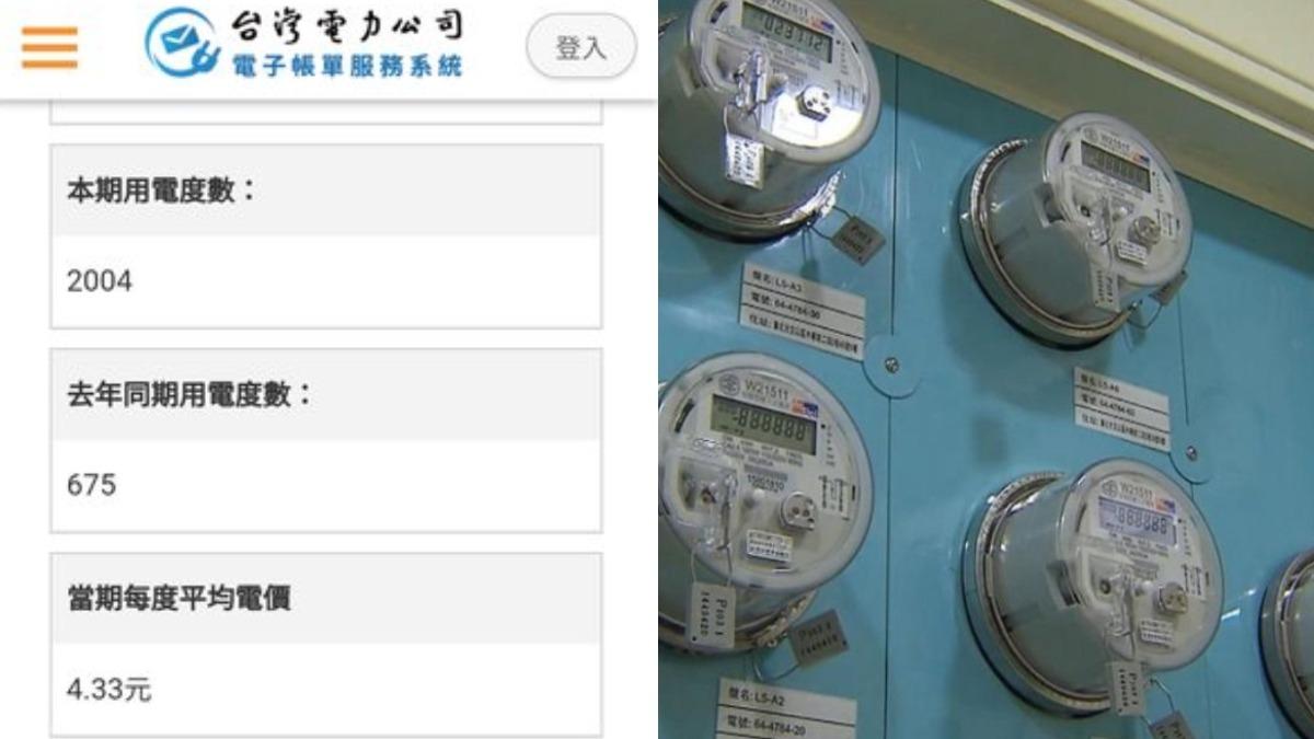 酸台電「螺絲鬆了」？最新電費暴漲5000　多戶受害真相曝