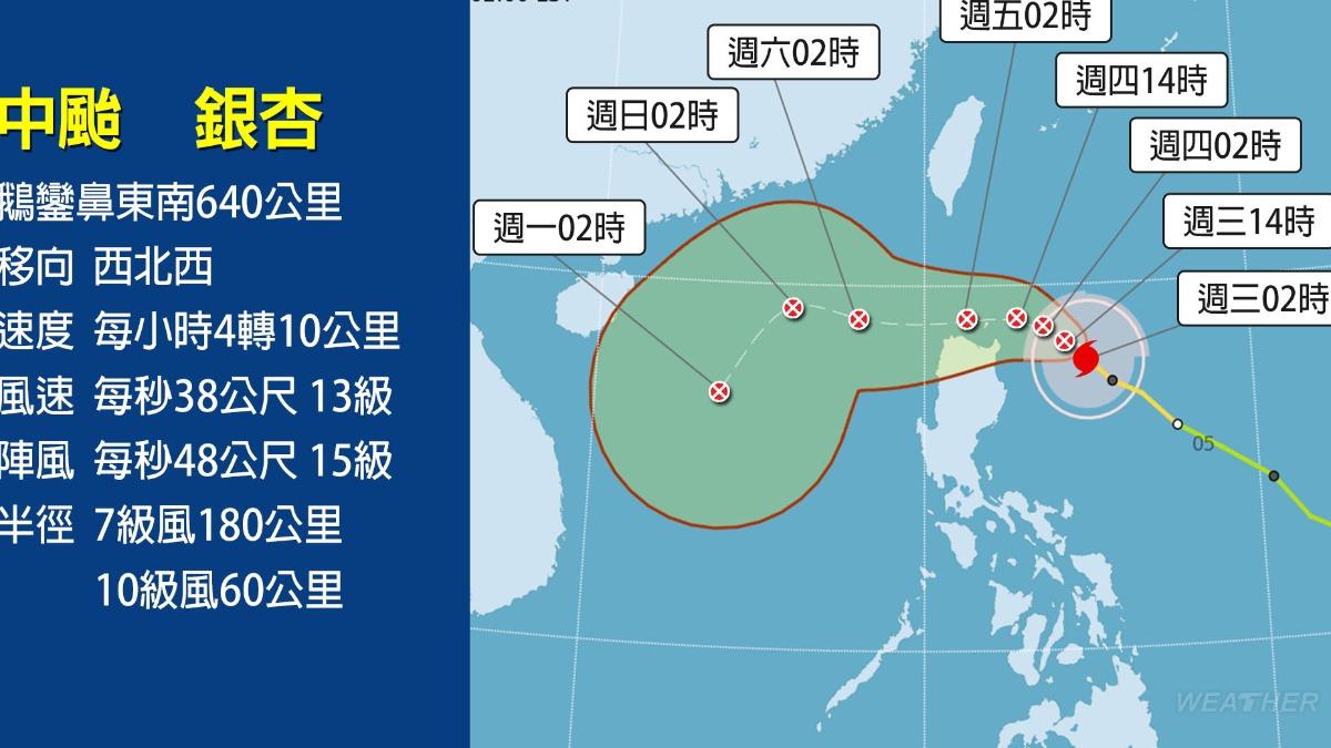 中度颱風「銀杏」將轉西。（圖／中央氣象署）