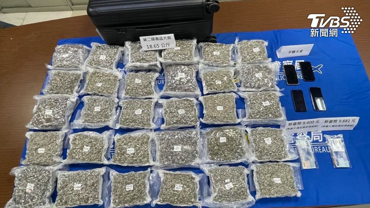 2泰籍旅客桃機走私大麻18.65公斤　遭警當場抓包