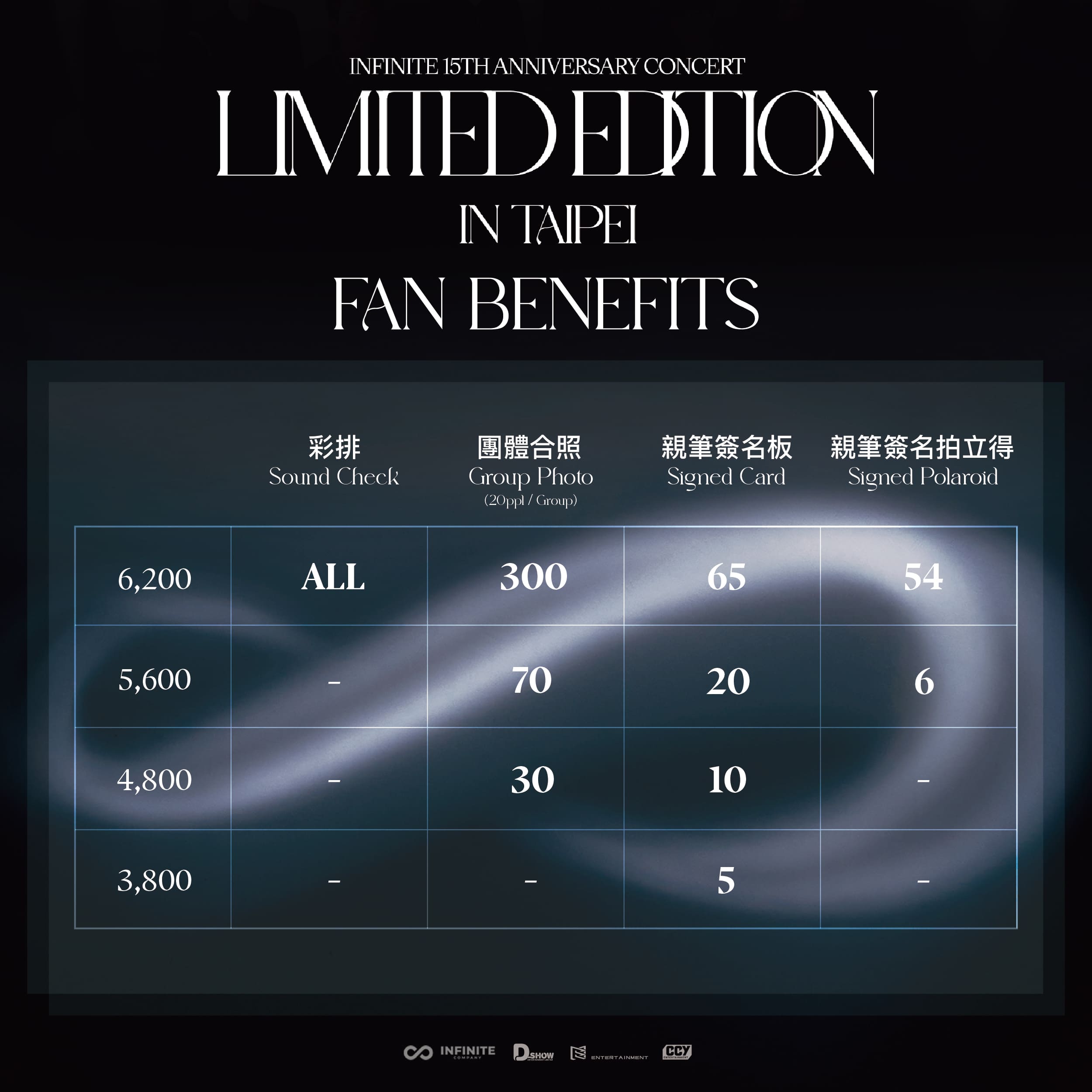 infinite演唱會福利- infinite15週年巡演福利- infinite15週年演唱會粉絲福利-infinite演唱會2024福利