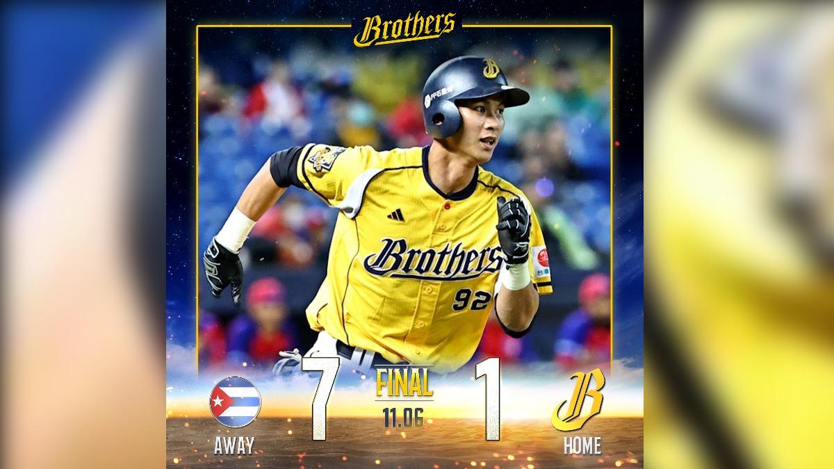 12強/熱身戰登場!紅色閃電震撼教育 古巴7:1灌爆中信