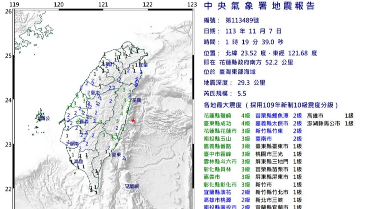 今年規模5地震次數頻繁「創14年新高」 氣象署:不排除進入地震好發時代