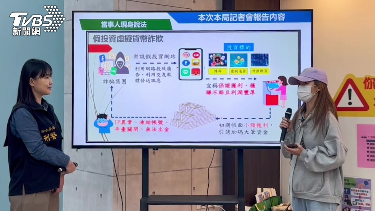 台北市11月詐騙六都增加數最多!日均損失破百億 養套殺手法曝