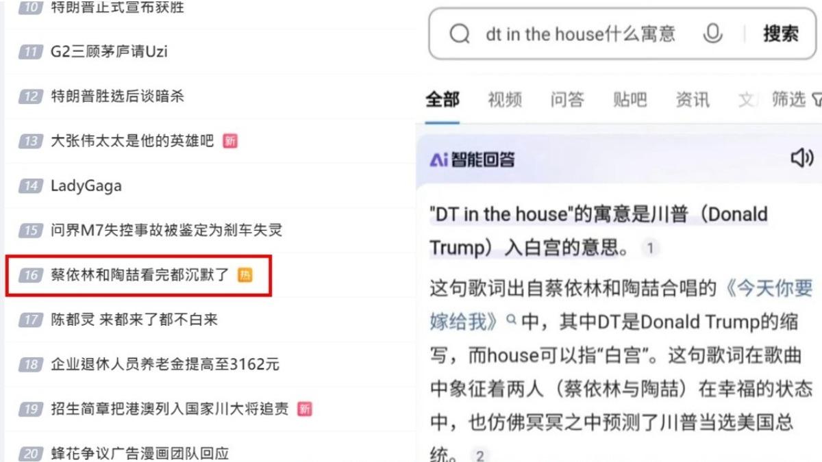 蔡依林和陶喆成熱搜。（圖／翻攝自微博）