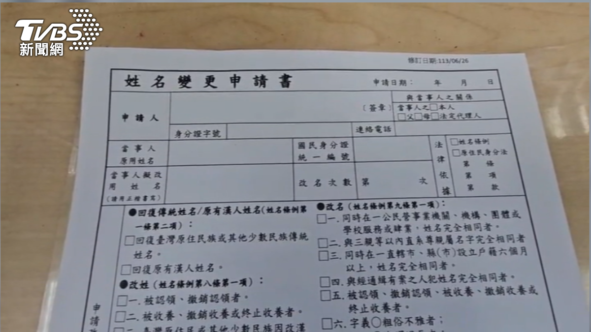 女兒不聽話!家長擅將她改名「壞」懲罰 生父最新動向曝