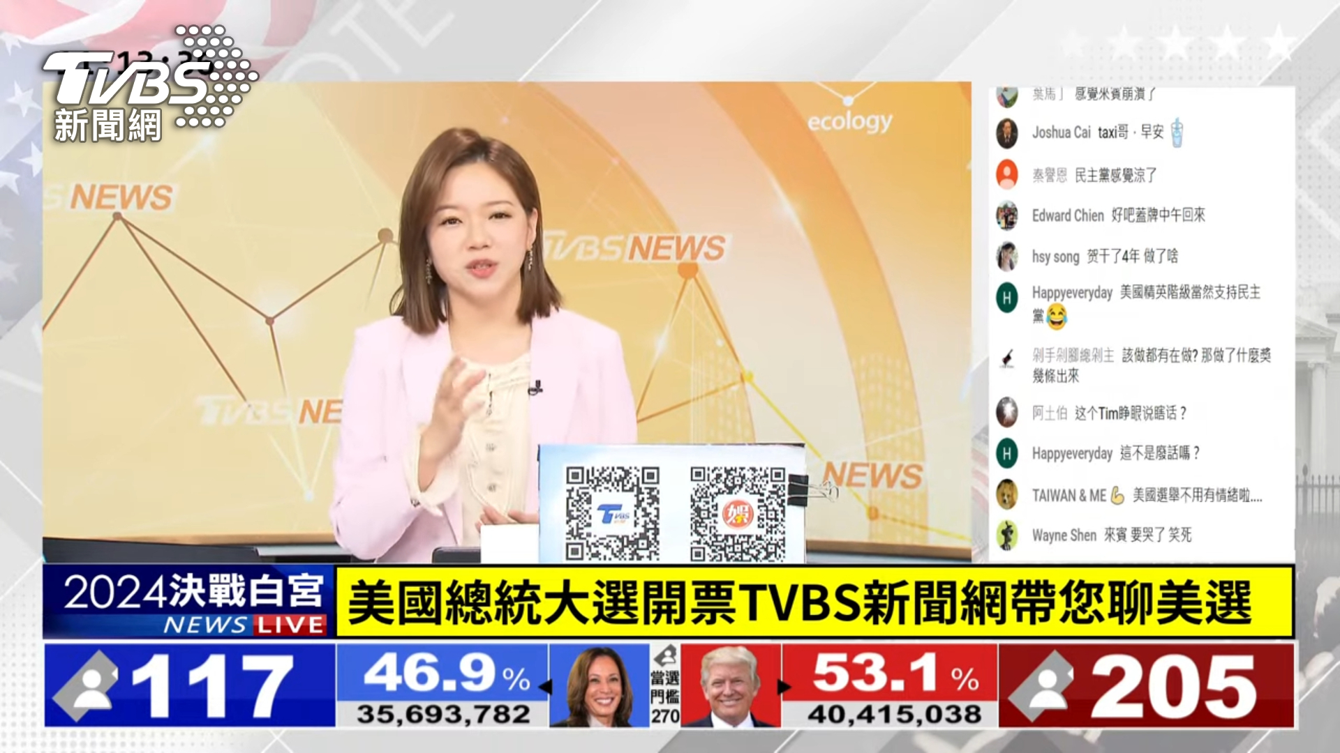 《TVBS新聞網》推出七小時馬拉松式美選開票轉播(圖/TVBS)