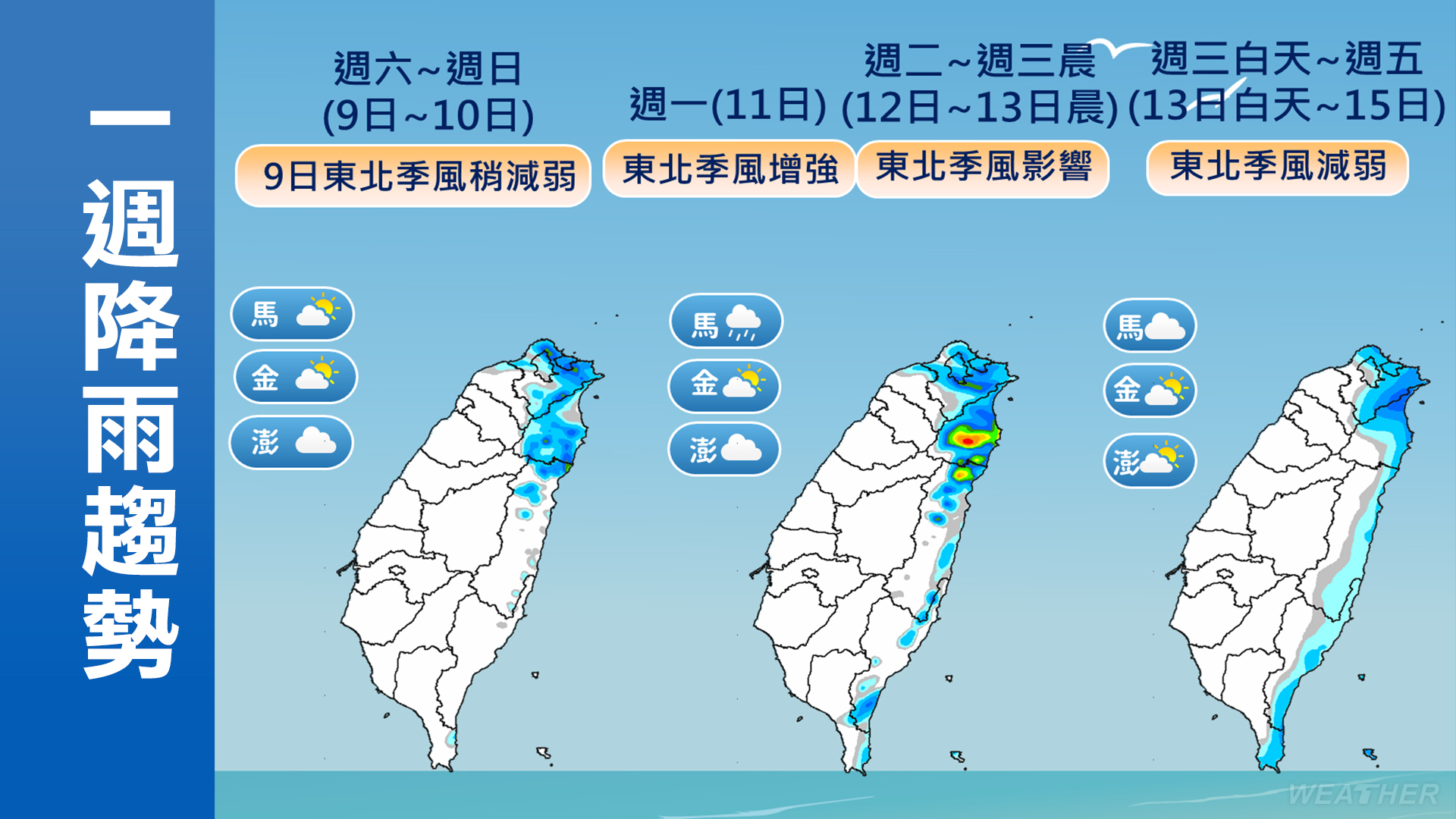 一週降雨趨勢。（圖／TVBS）
