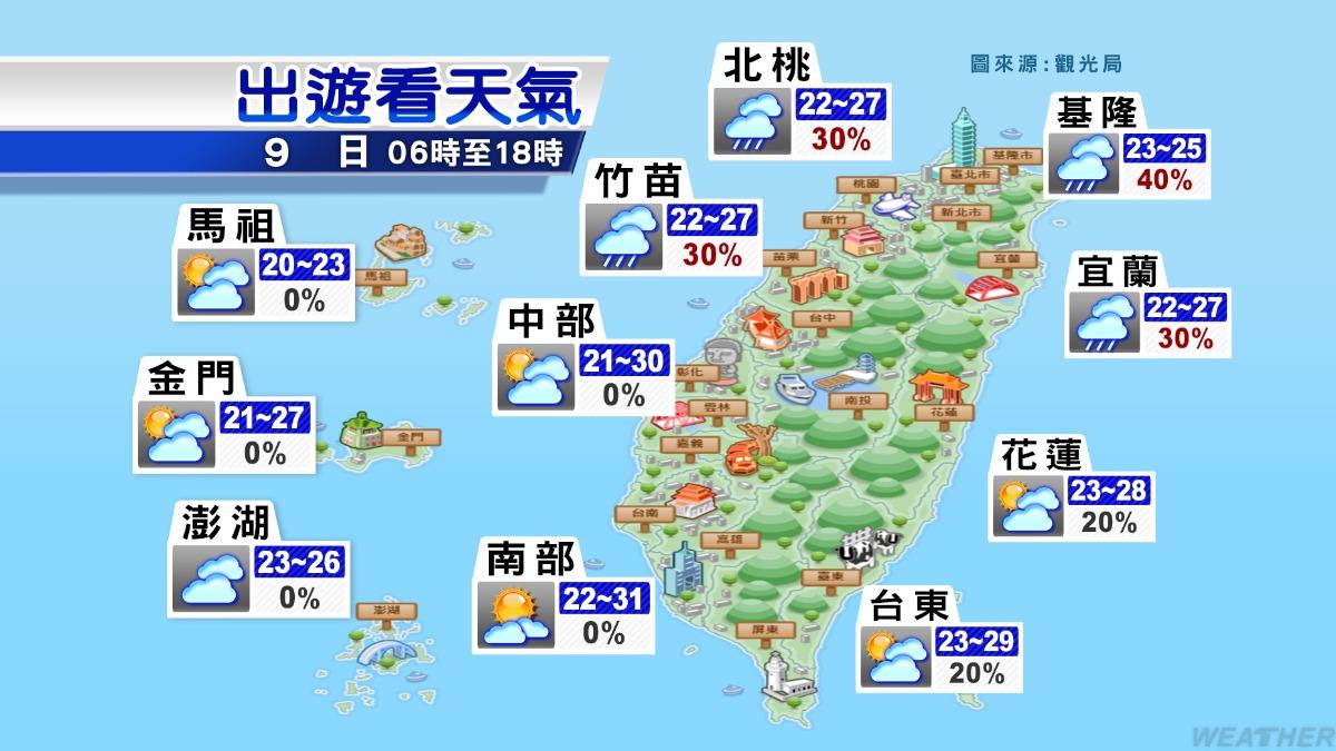 今（9）日各地天氣狀況。（圖／TVBS）