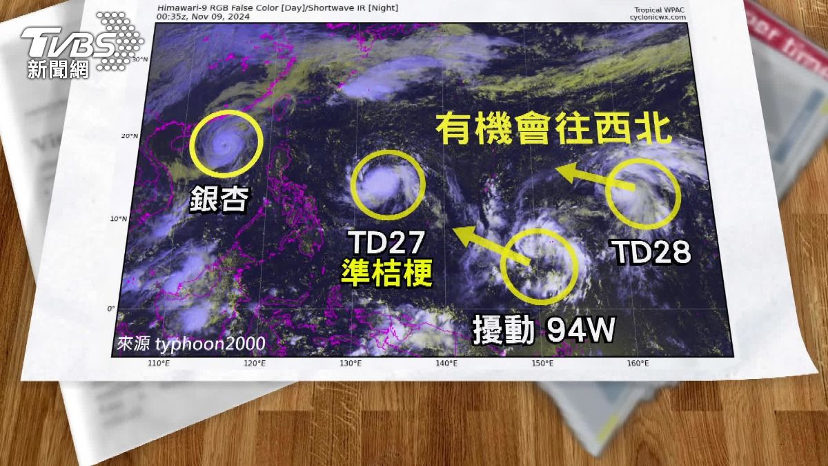 圖/TVBS