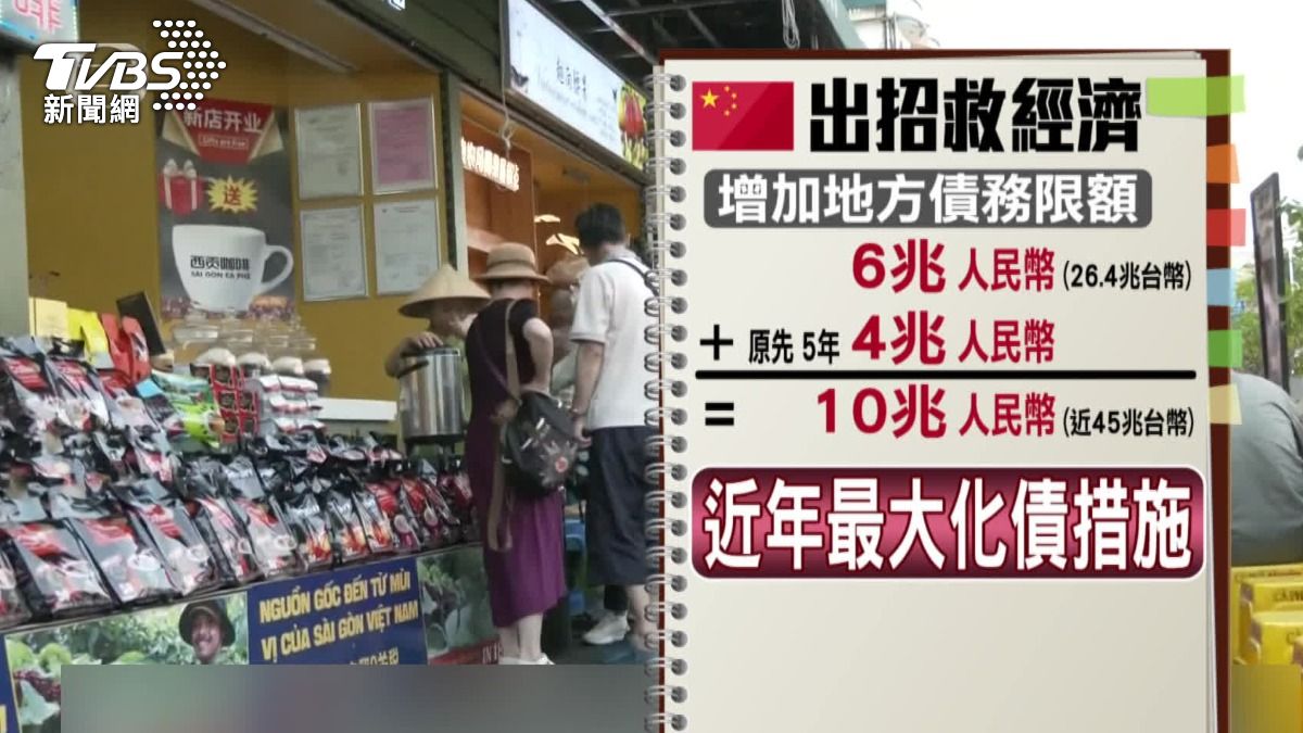 圖/TVBS