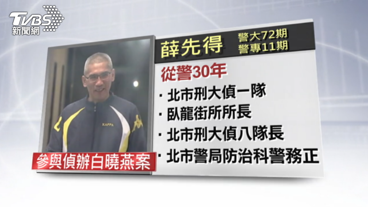 台北市警局防治科警務正薛先得檔案。(圖/TVBS)
