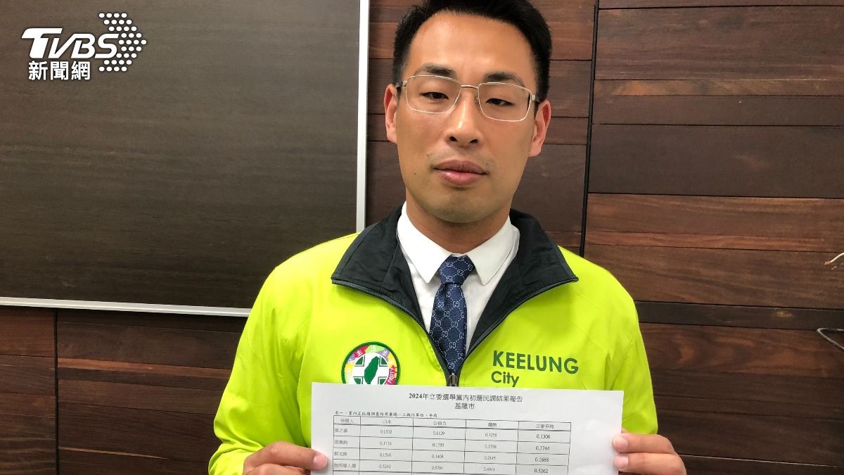 民進黨議員「詐領助理費」被抓!一家三口全貪 A走上千萬