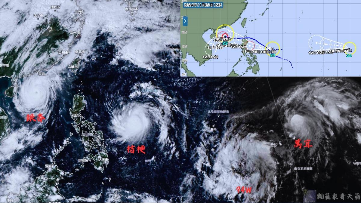 天氣/11月三颱共舞「30年來首見」 氣象粉專:只出現過3次