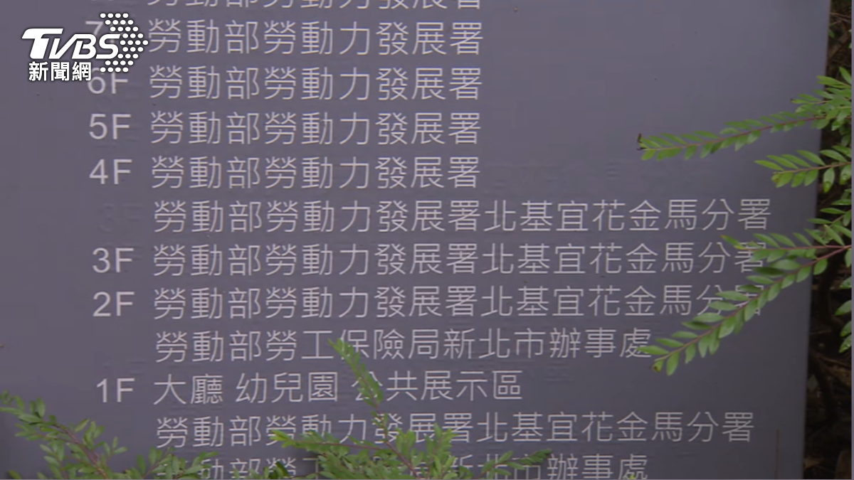 勞動部員工疑遭霸凌輕生!分署長爆「通靈」下封口令 綠議員痛批