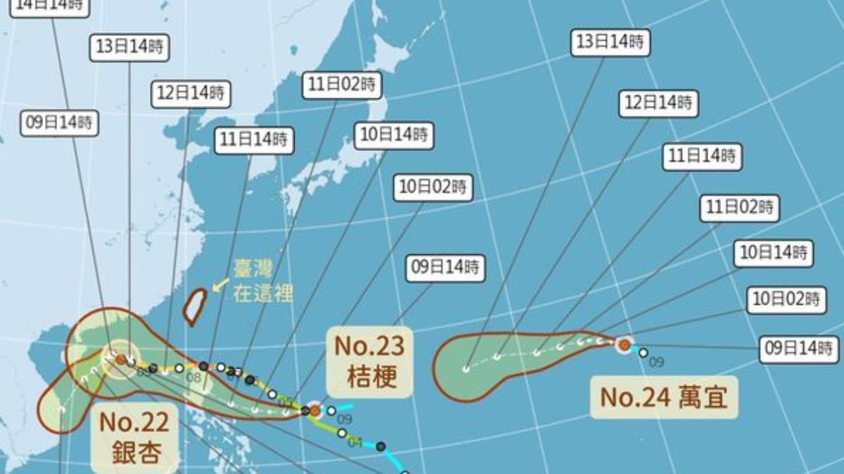 三颱共舞，影響臺灣機率低。（圖／氣象署）