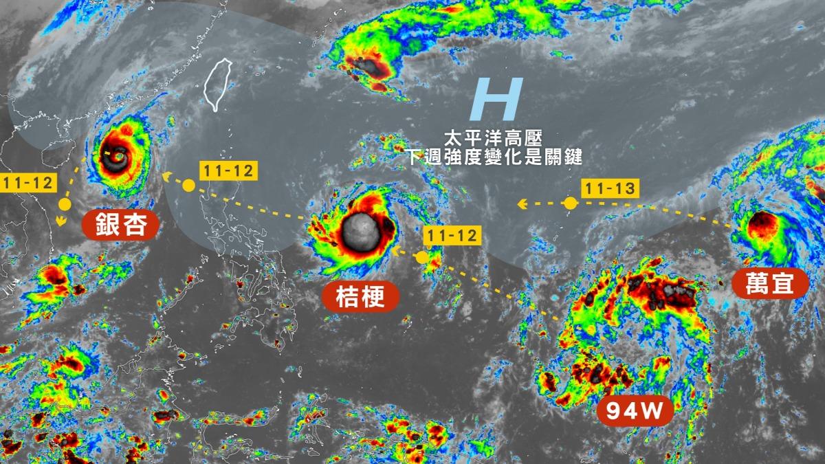 天氣/3颱並立!天兔若生成 專家預估路徑:往台灣東南方