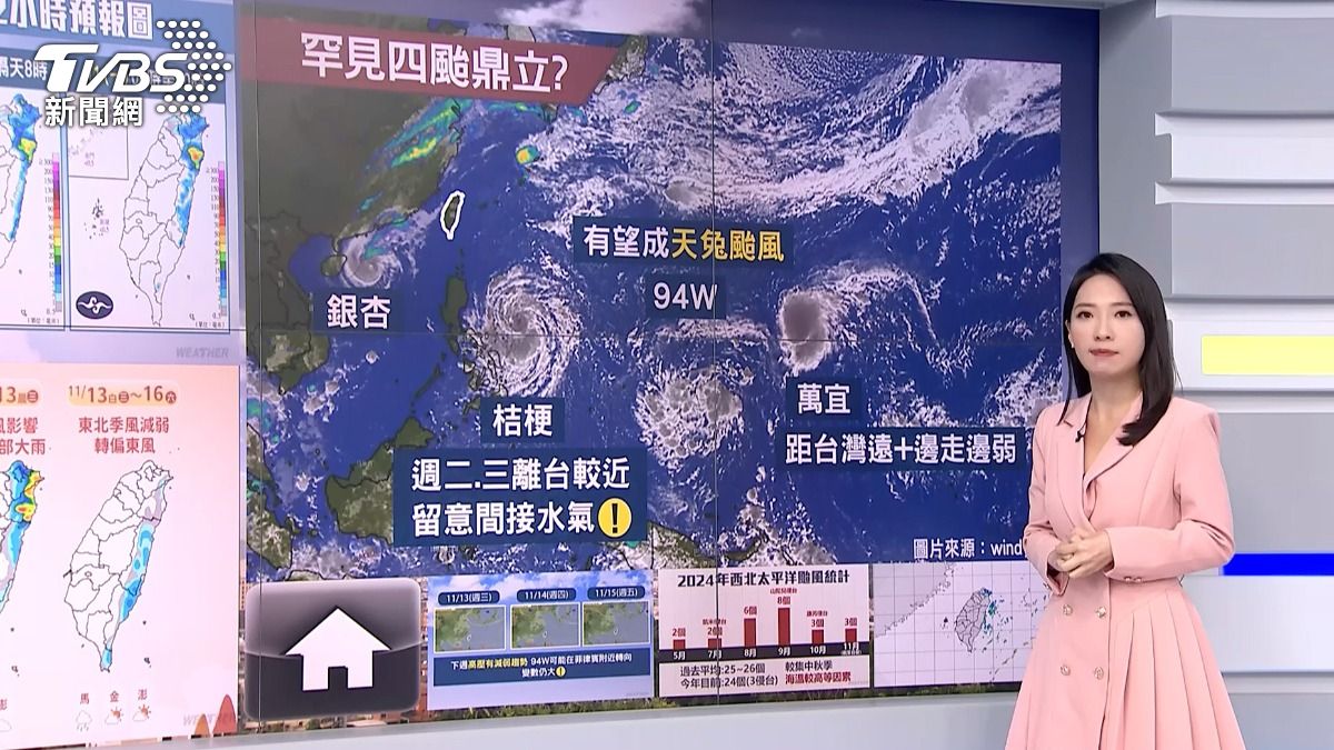 圖/TVBS