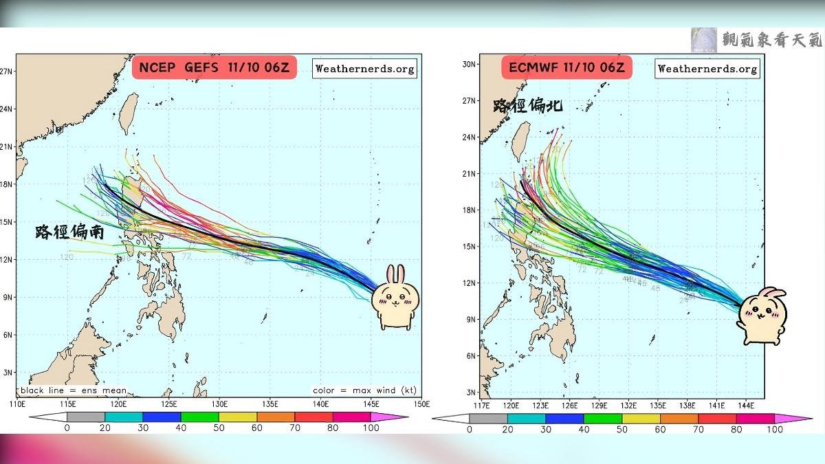 天氣/11月四颱共舞?小鋼炮準天兔「未來2大路徑」曝 週四是關鍵
