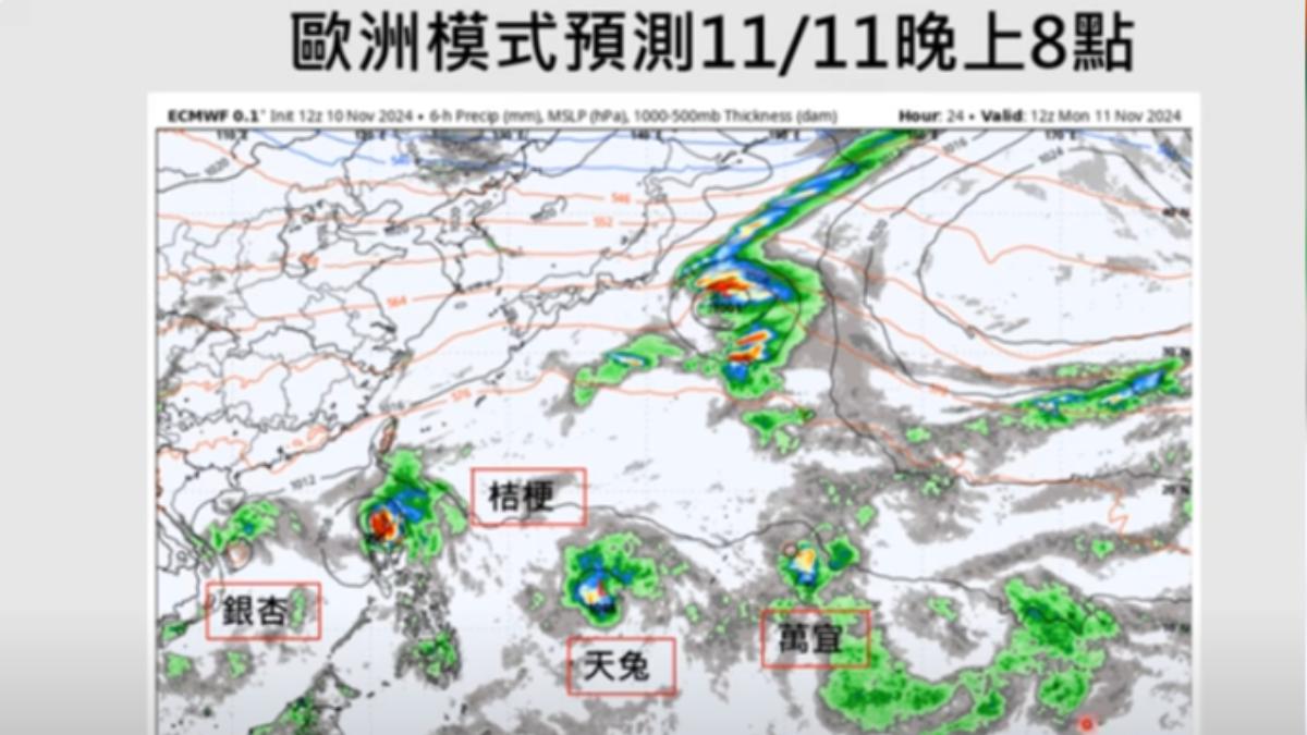 歐洲模式預測11月11日晚上8點。（圖／翻攝YOUTUBE 賈新興）